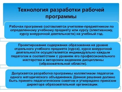 Разработка рабочего плана