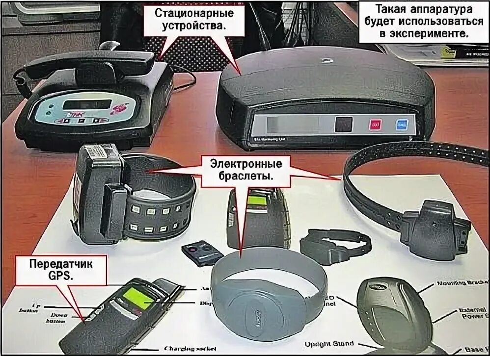 Устройство может быть использовано для