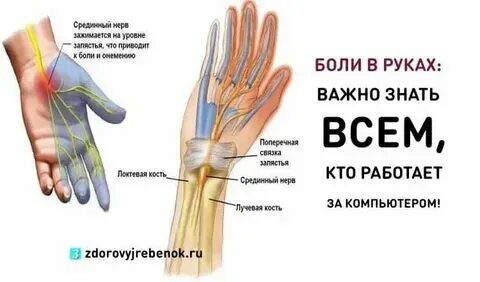 Болит кисть правой руки чем лечить
