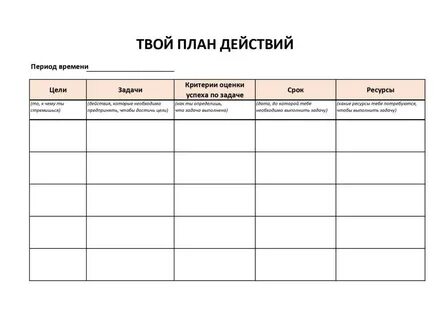 Планирование целей пример