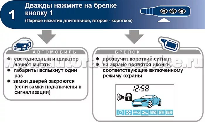 Постановка машины на охрану. Брелка старлайн а91. Значки на брелке старлайн а91. Сигнализация STARLINE без автозапуска. Сигнализация старлайн а1.