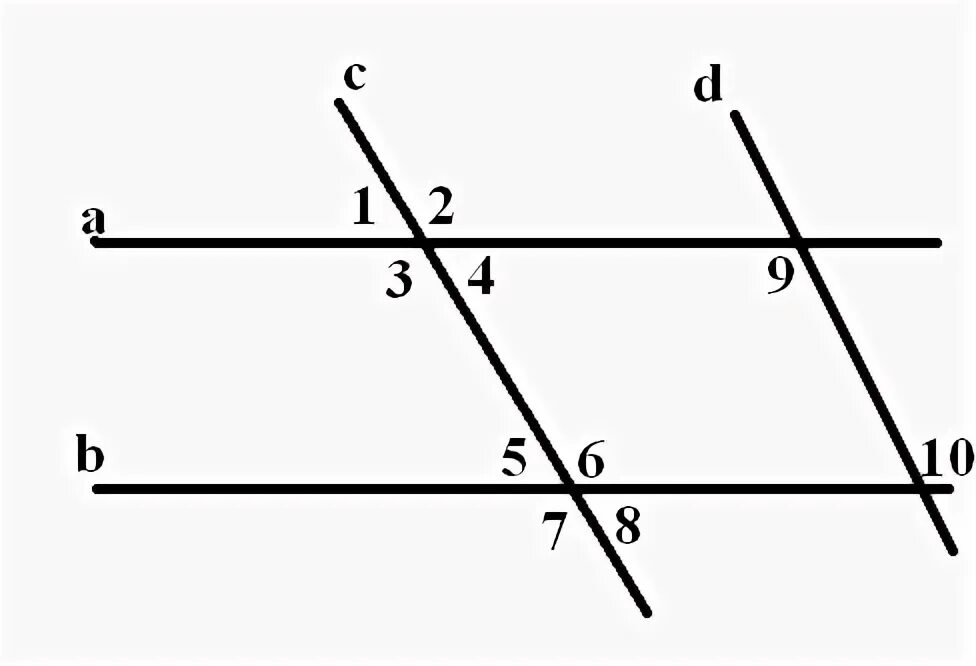 Угол 1 к 3. Углы из трех прямых. Углы которые образованы при пересечении 2 прямых секущей. Параллельные прямые рисунок. Углы из трех прямых.