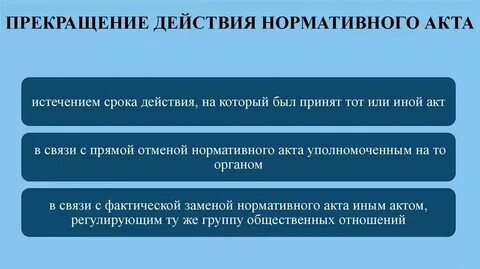 Срок действия нормативов