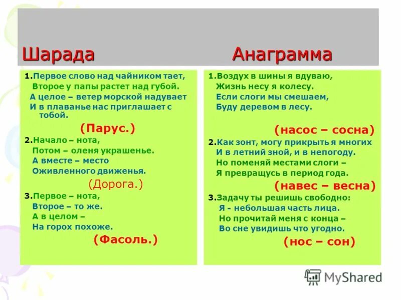 Слово из начальных букв словосочетание. Шарады анаграммы. Шарады 2 класс. Шарада пример. Шарады для 1 класса.