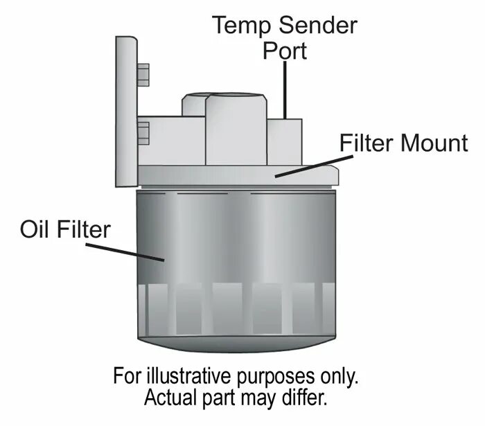 Filter удалить. Oil filter inside thread size 1-16.