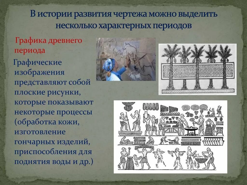 История развития изделия