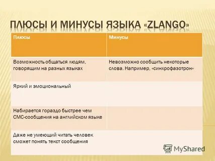 Минусы языка