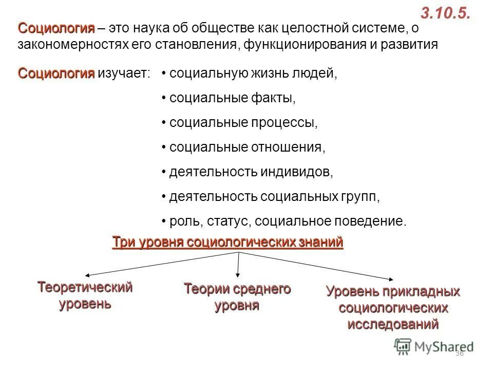 Социология это наука изучающая общество как целостную систему. Социологи изучавшие семью. Что изучает социология кратко. Неотъемлемым атрибутом. Социология наука об обществе как целостной системе.