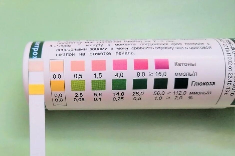 Кетоны 1 5. Тест полоски кетоновые ацетон. тест полоски на кетоны в моче. тест полоски для определения ацетона и глюкозы в моче. тест полоски кетоглюк.