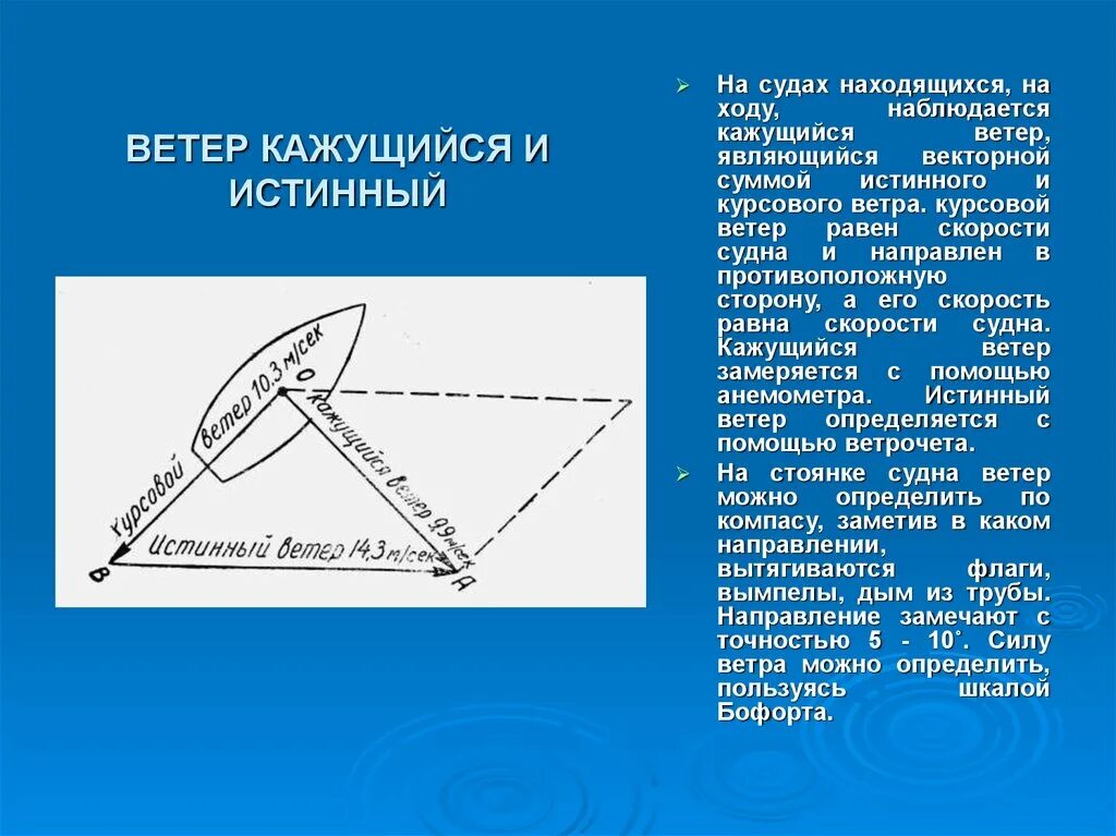 Которые находятся по ходу. Определение истинного ветра. Расчет истинного ветра. Кажущийся ветер на судне. Кажущийся ветер направление.