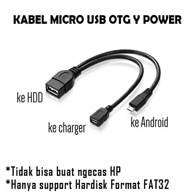 Micro USB OTG кабель. OTG USB хост-адаптер y-разветвитель. OTG переходник USB на Micro ky-168 серый. Micro USB кабель y OTG Splitter. Что такое otg устройство