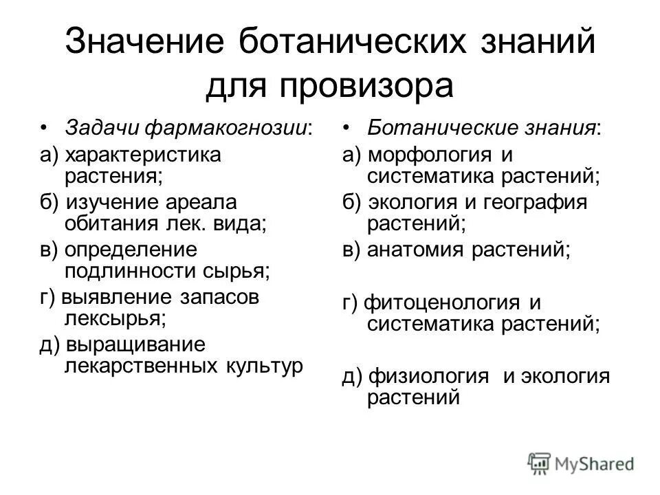 Ботаник значения. Ботаник значения