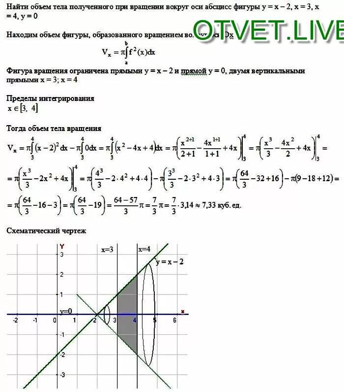 Найдите объем тела ограниченного линиями y=x y=0 x=1. Найдите объем тела полученного при вращении вокруг оси абсцисс. Объём тела полученного вращением вокруг оси абсцисс. Объем тела полученного вращением вокруг оси.