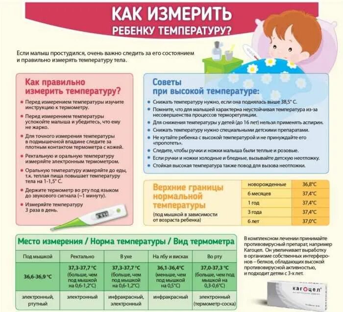 Температура у трехлетнего ребенка