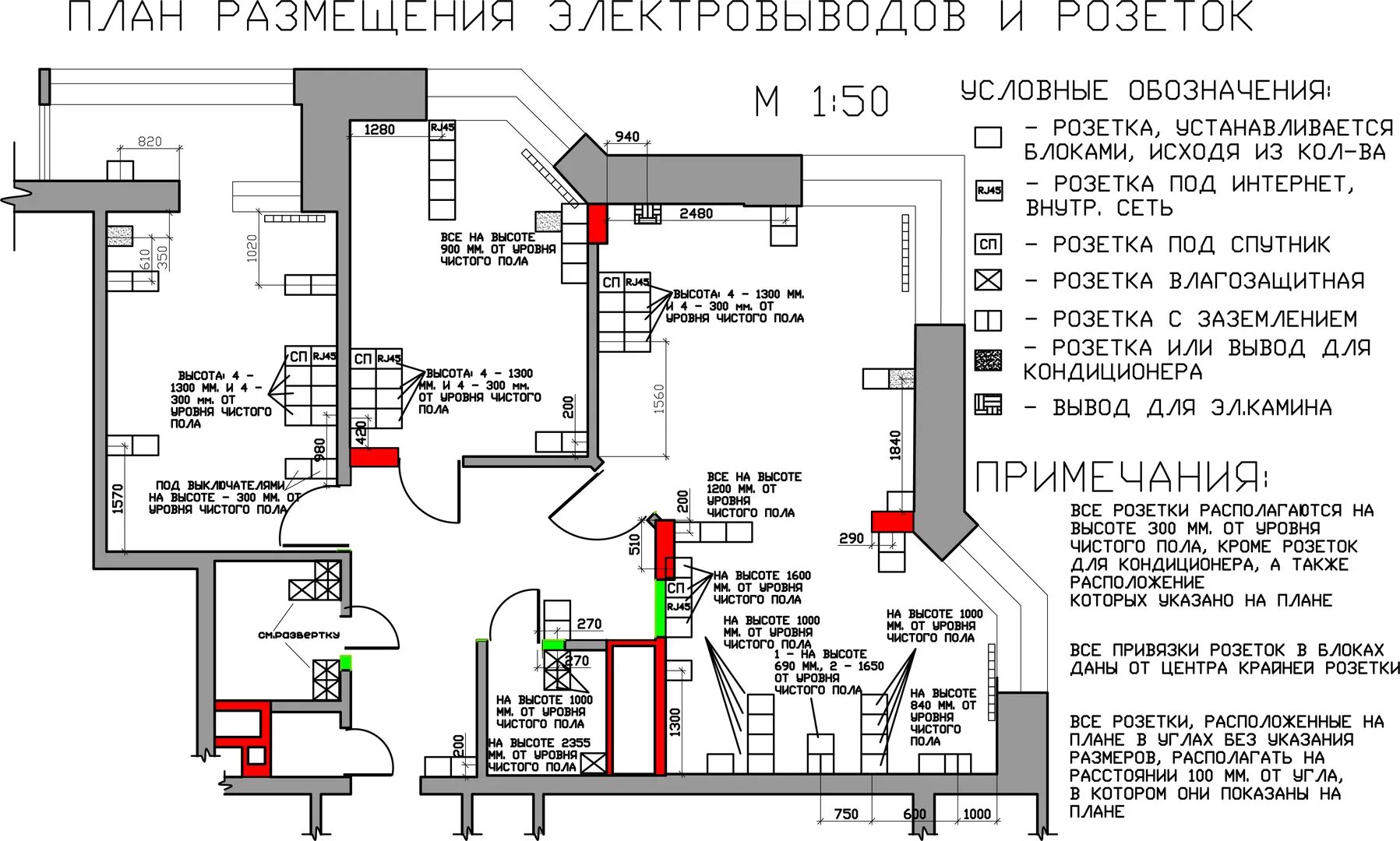 План расположения розеток и выключателей План размещения розеток, электровыводов и выводов слаботочных сетей How to plan,