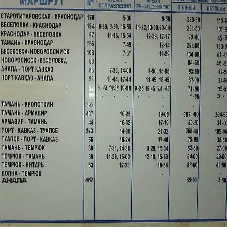 Расписание автобусов Веселовка Краснодар. Автобус Краснодар Веселовка. Расписание автобусов Старотитаровская Новороссийск. Расписание автобусов Старотитаровская. Автовокзал тамань