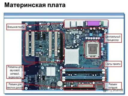 Материнская плата где найти
