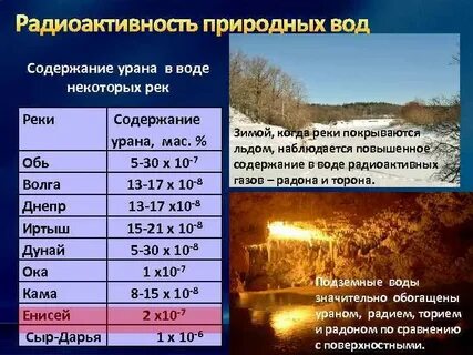 Уран нововоронеж афиша