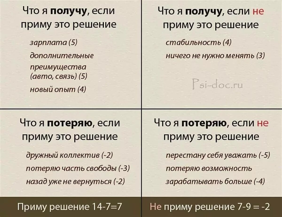 Какой нужно сделать выбор. Как правильно принять решение. как принять решение если сомневаешься. как принять правильное решение. как принять правильное решение если сомневаешься в выборе.