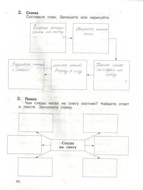 Литературное чтение часть вторая третий класс ефросинина. Гдз по чтению 3 класс рабочая тетрадь Ефросинина. Тетрадь литературное чтение 3 класс Ефросинина. Рабочая тетрадь литературное чтение авторы долгих,Ефросинина 2 класс. Рабочая тетрадь Ефросинина долгих 2 класс ответы.