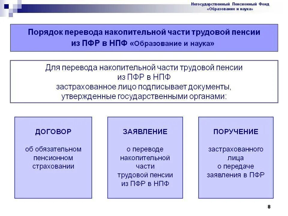 Как перевести накопительную часть пенсии в нпф. Государственные и негосударственные пенсионные фонды. Порядок перевода пенсии в НПФ. Из НПФ В ПФР. Порядок накопительной пенсии.