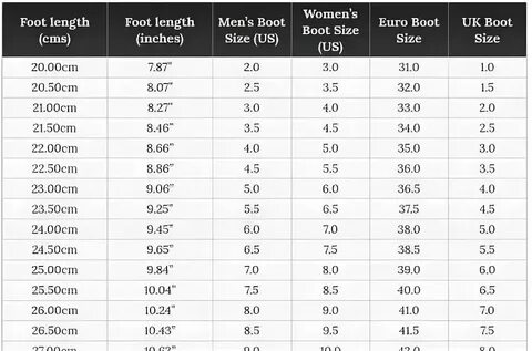 7 foot in cm