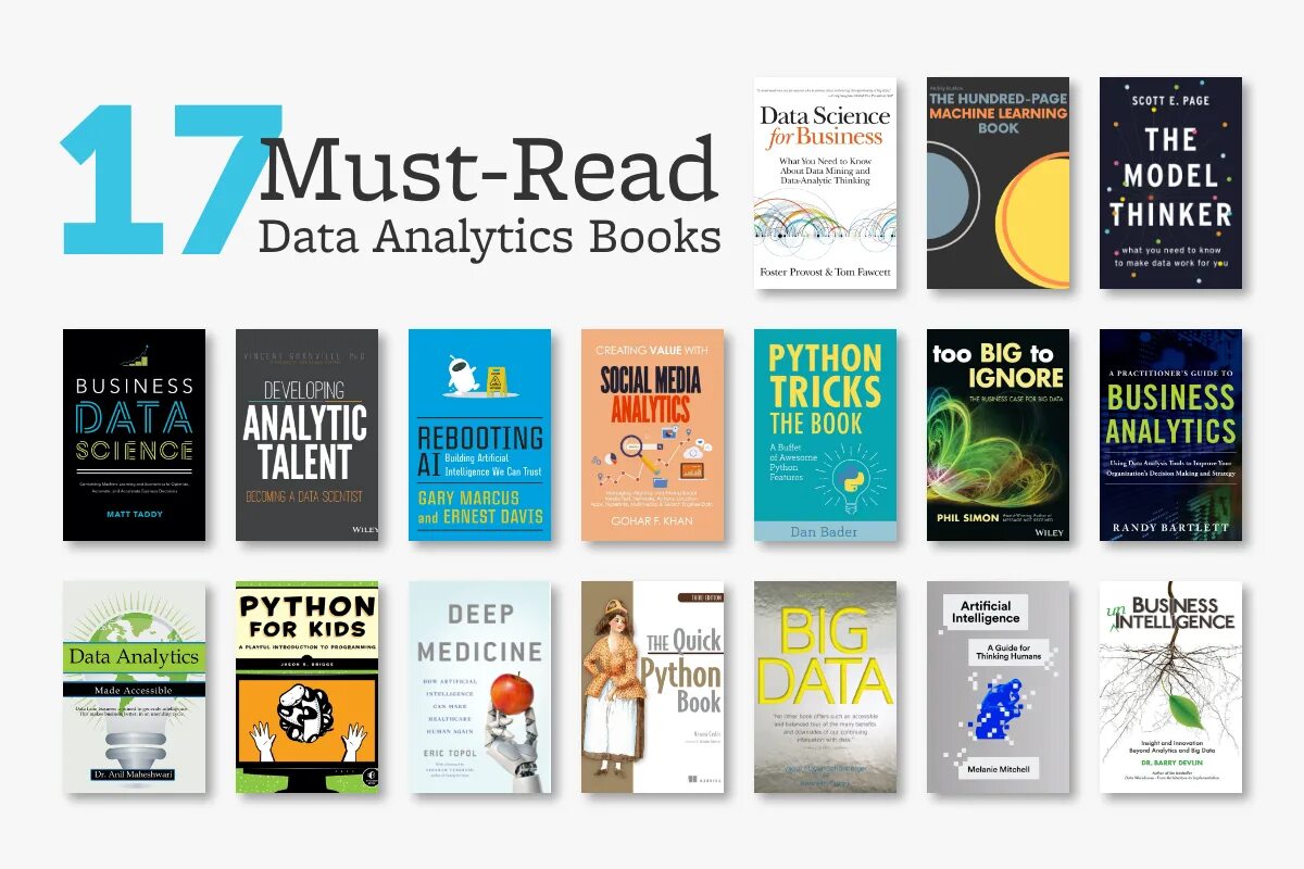 Инсайт читать. Аналитик книги. Аналитика книга. Популярные книги по it. Книги по data Science.
