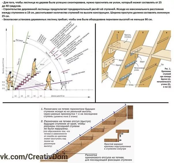 Расстояние между ступенями лестницы. Ступени для лестницы из дерева размеры. Лестница аварийного спуска krause 838148 чертеж. Лестница престиж л-01 схема. Лестница м-011у без поручня.