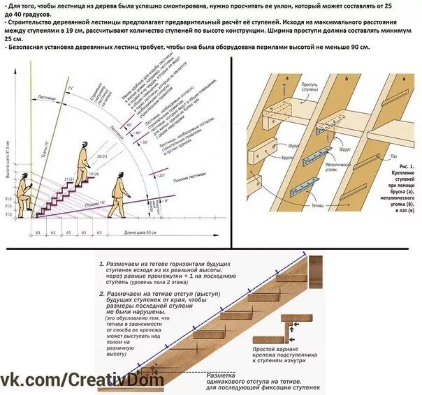 Расстояние между ступенями лестницы деревянной лестницы. Уклон деревянной лестницы. Лестница своими руками пошаговая инструкция. Расчет уклона лестницы.