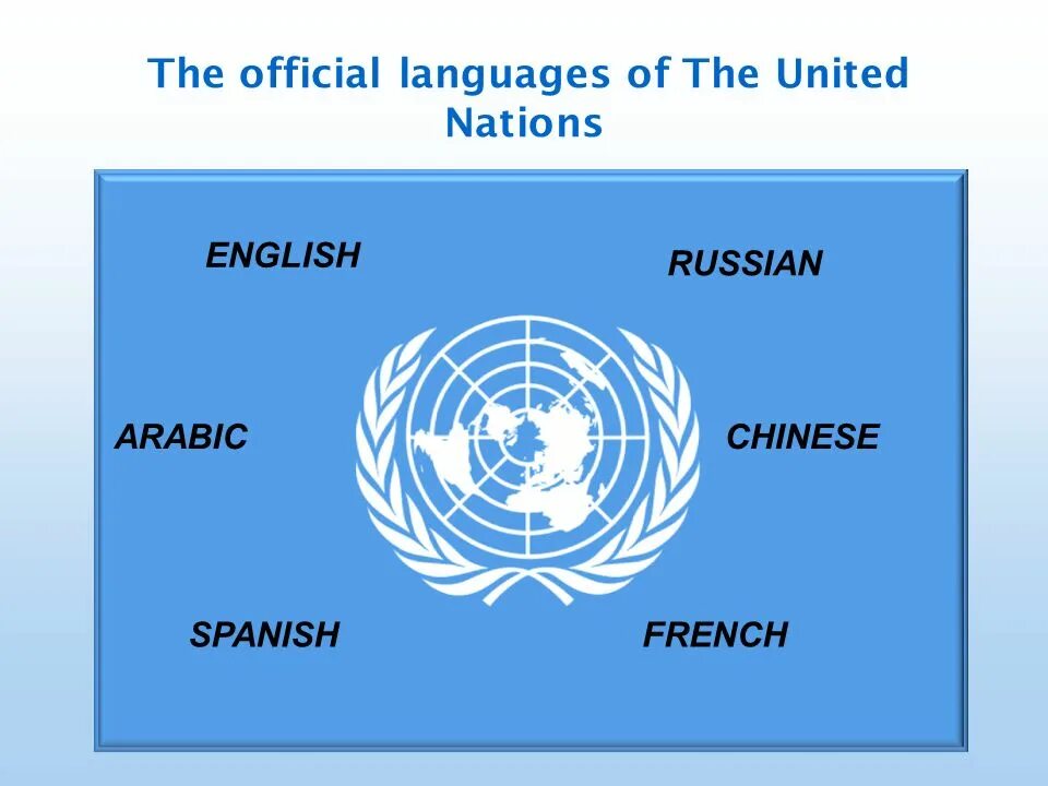 Оон перевод. Official languages of the United Nations. Официальные языки ООН. ООН на англ. Официальные мировые языки ООН.