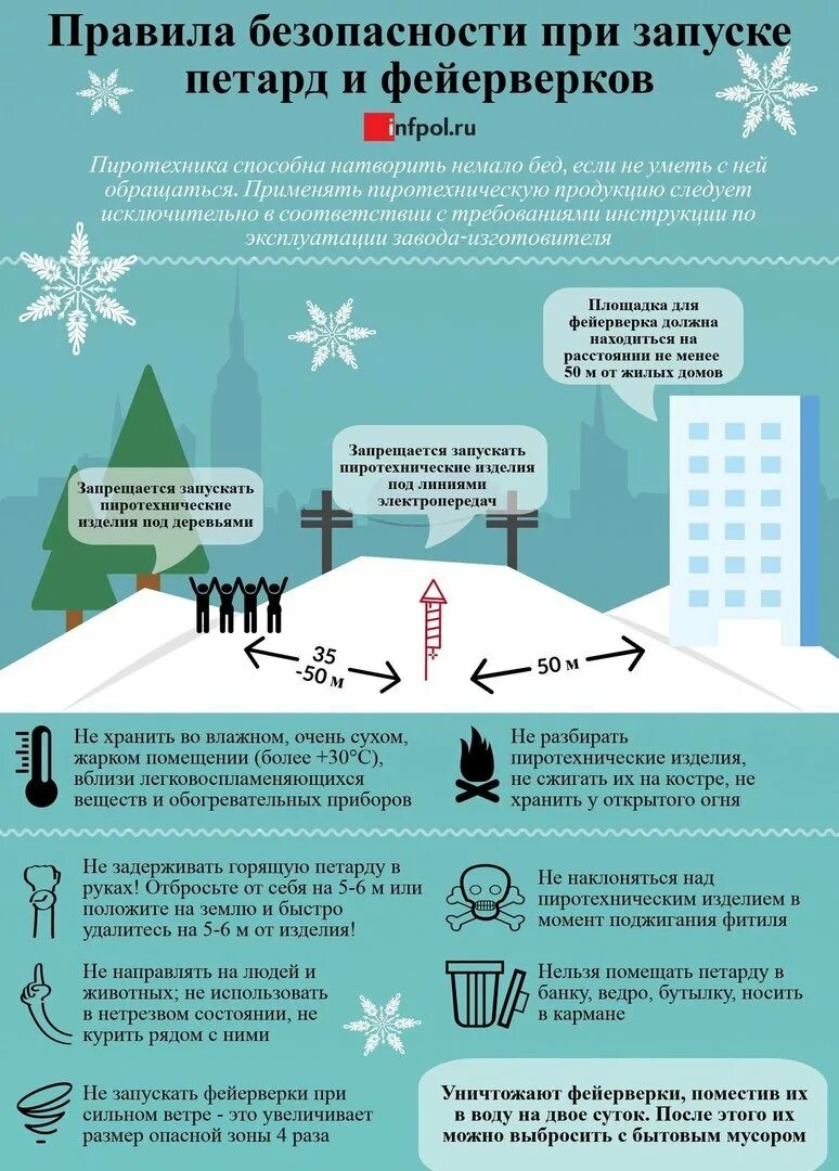 Где запрещено запускать фейерверки