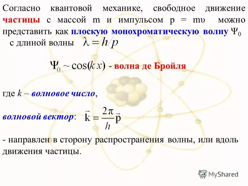 Импульс частицы де бройля