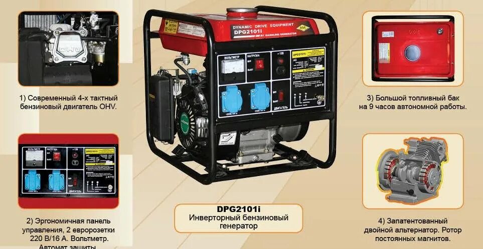 Принцип работы инверторного генератора