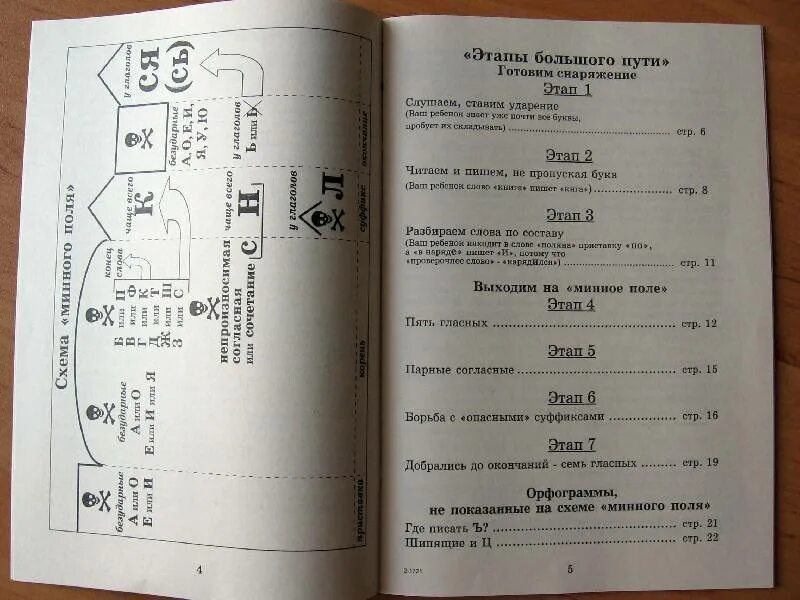 2 класс как научить писать диктант. Как научить ребенка писать диктант. как научить вашего ребенка писать без ошибок. как научить ребёнка писать диктанты без ошибок 3 класс. как научить ребенка писать под диктовку.