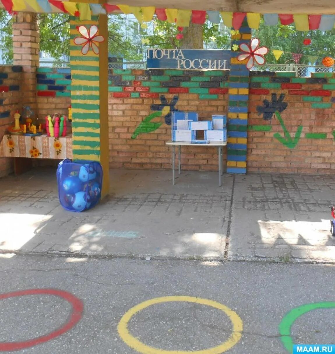 Развивающая среда на участках. Развивающая среда на участках. Рппс участков в детском саду. Развивающая среда на участке детского сада. Предметно развивающая среда на участке доу.