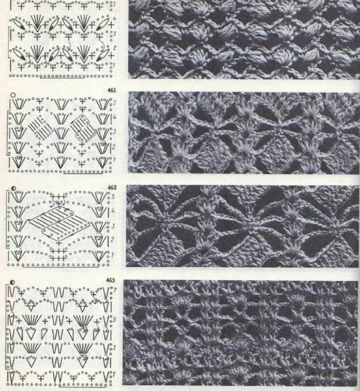 Узоры крючком техника. Узоры крючком. Вертикальные узоры крючком. Ажурные полоски крючком. Ажурные вертикальные полосы крючком.