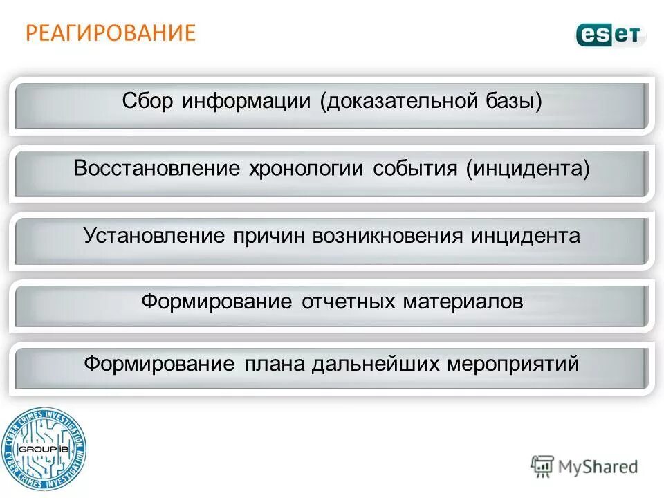 причины возникновения инцидента