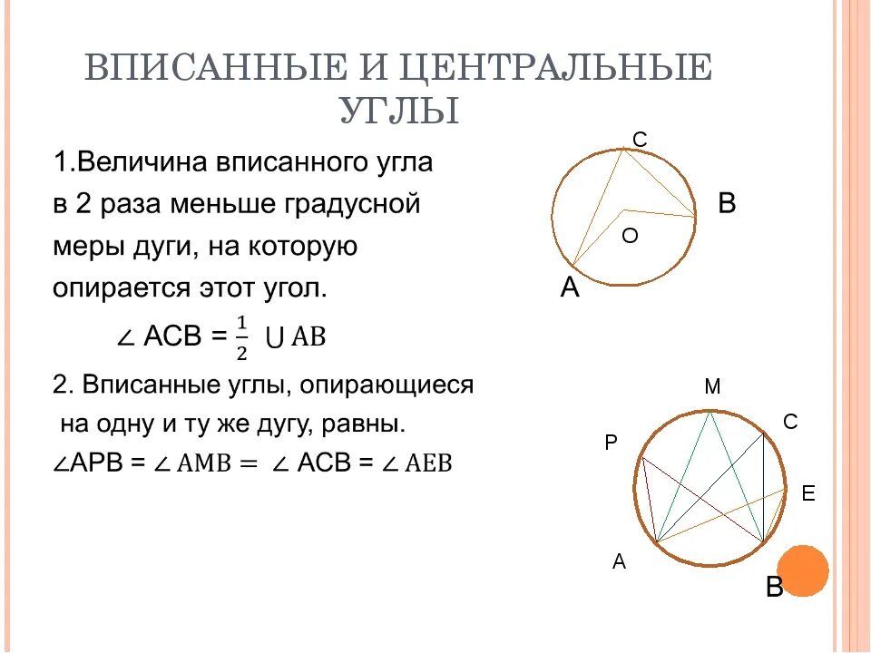 Окружность вписанная в угол 7 класс урок. Свойства центрального и вписанного угла окружности. Как найти вписанный и Центральный угол. Свойства центрального и вписанного угла окружности 8 класс. Центральныйи вписаннрый углы.