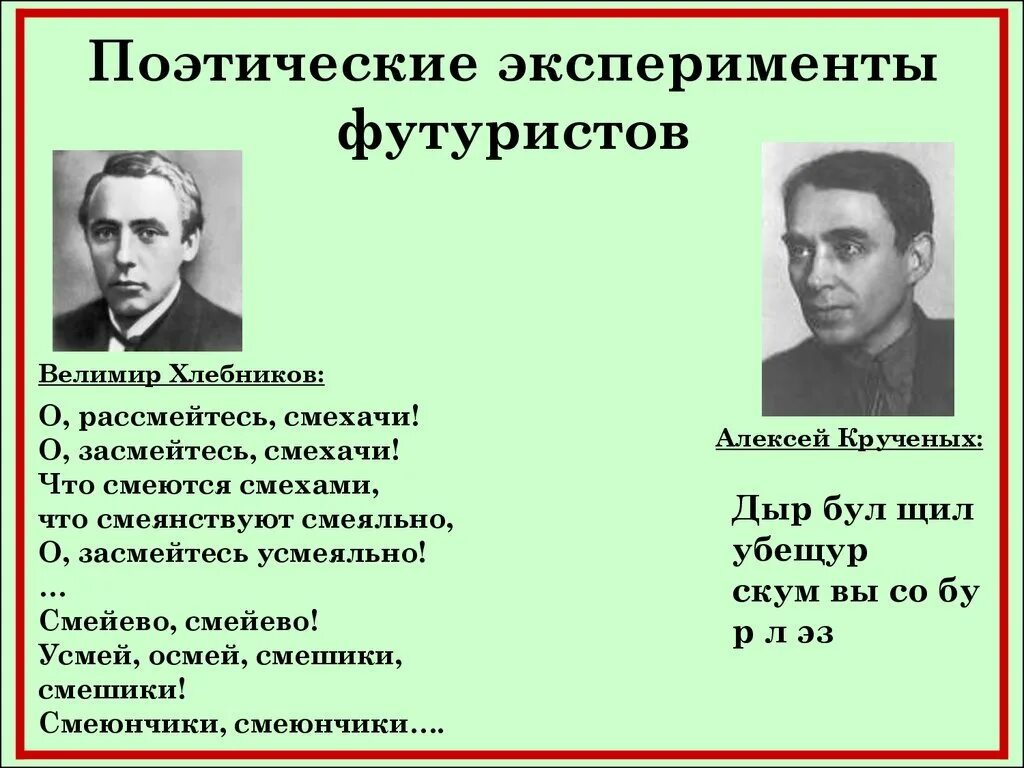 Футуризм в поэзии. Стихотворения футуристов. Футуристы в русской литературе. Футуризм поэты.