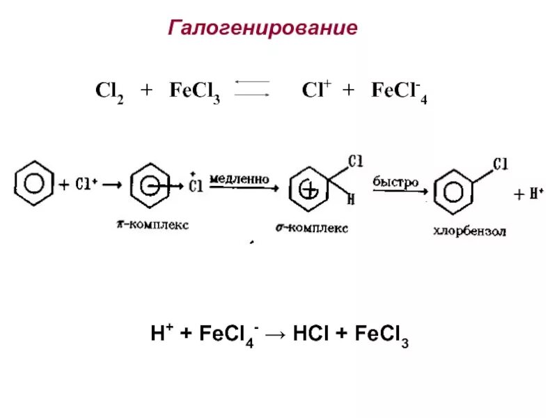 Fecl3 cl2 реакция. Галогенирование анилина механизм. Реакция галогенирования нитробензола. Галогенирование ароматических углеводородов. Fecl2 cl2 fecl3 реакция