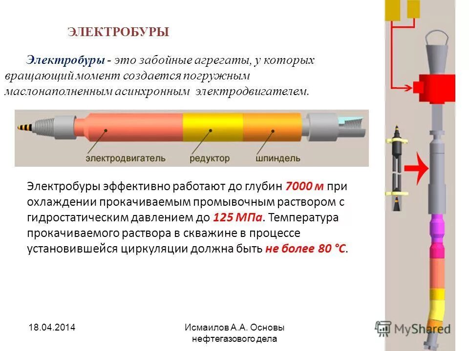 Учебник буровой. Электробур в бурении. Электробур для бурения нефтяных скважин. Схема бурения электробуром. Бурильные трубы для электробура.