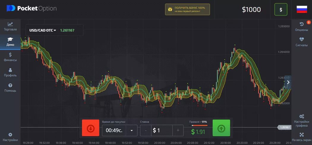 Бинарные опционы Pocket option. Торговая платформа Pocket option. Трейдинг Pocket option. Pocket option график. Pocket option демо счет