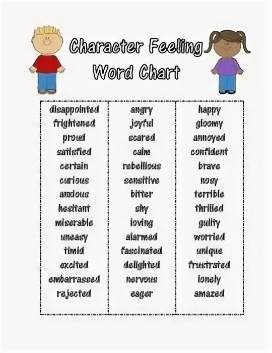 Characters feelings. New Words for Elementary.