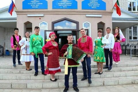 Погода ципья