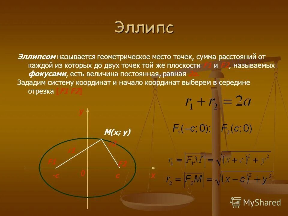 Какое множество называют геометрическим местом точек геометрия. Эллипс. Геометрическое место точек. Геометрические места точек на плоскости. Геометрическое место точек (ГМТ).