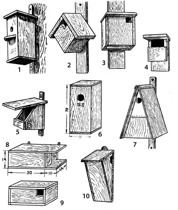 Как правильно сделать скворечник своими руками. Скворечник "синичник". Синичник гнездовье. Скворечник синичник трясогузочник. Синичник дуплянка.