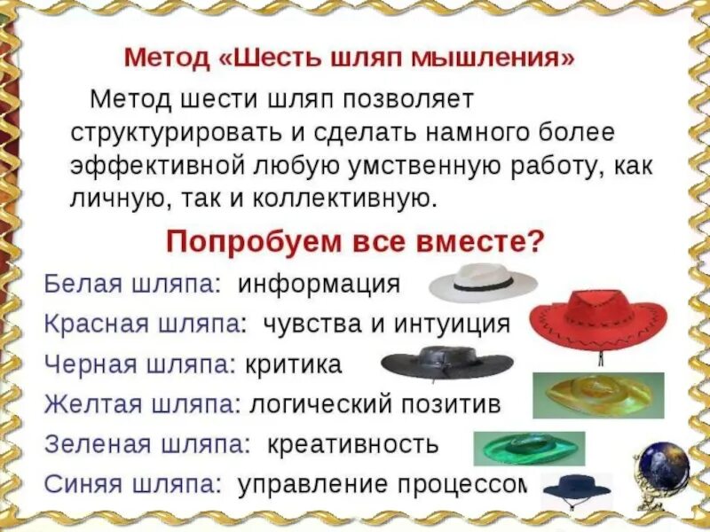 Метод шести шляп. Технология 6 шляп. игра шесть шляп. метод 6 шляп мышления.
