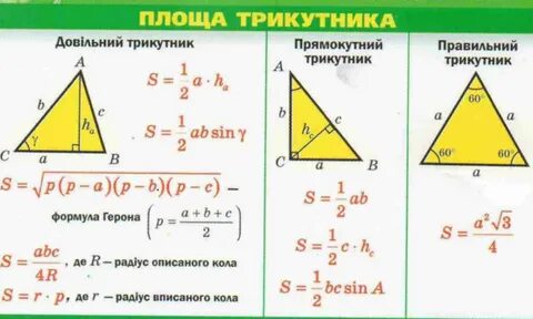 Плош