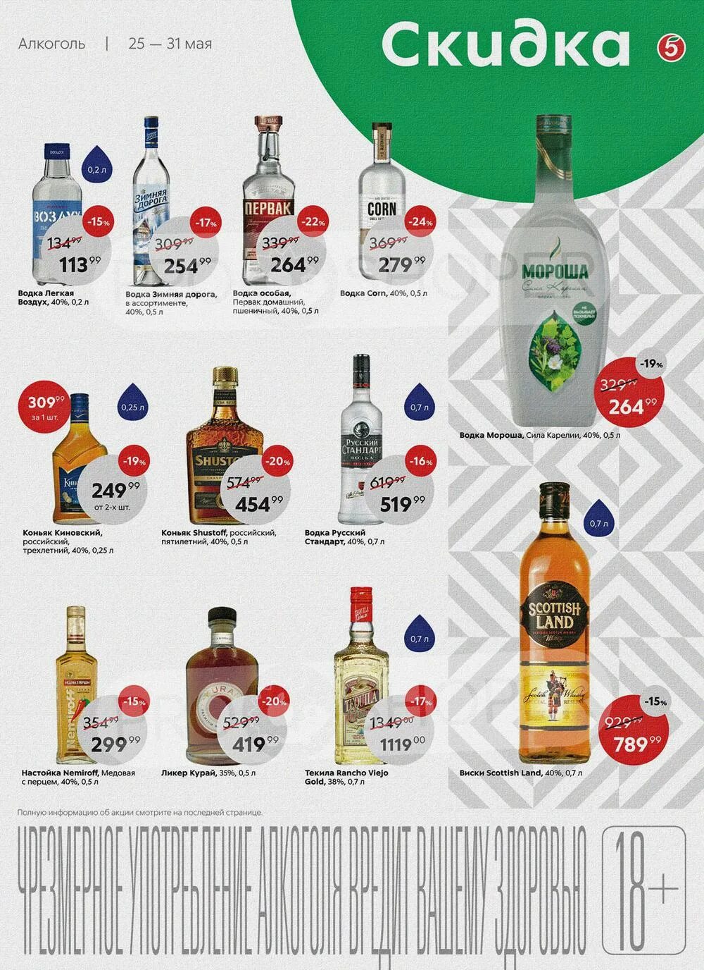 продукты пятерочка каталог 2021. пятерочка каталог. чай в пятерочке. пятерочка акции 24 августа 2021. пятерочка акции.