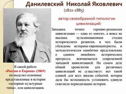 Г данилевский биография